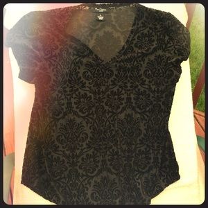 ❤️Nue Options top